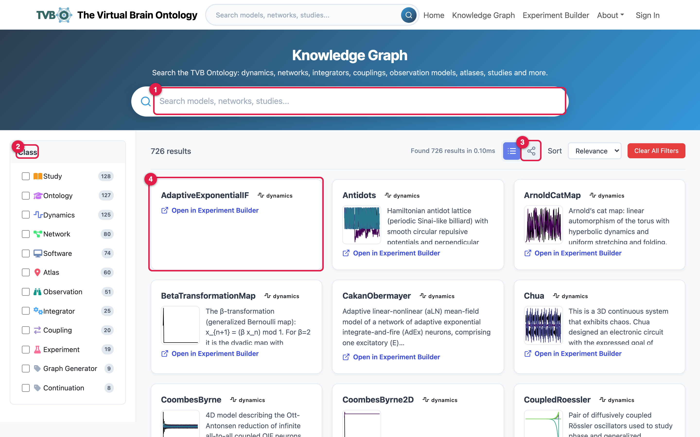 The knowledge graph list view: a search box, a class filter with per-class counts, a view toggle, and a grid of entity cards.