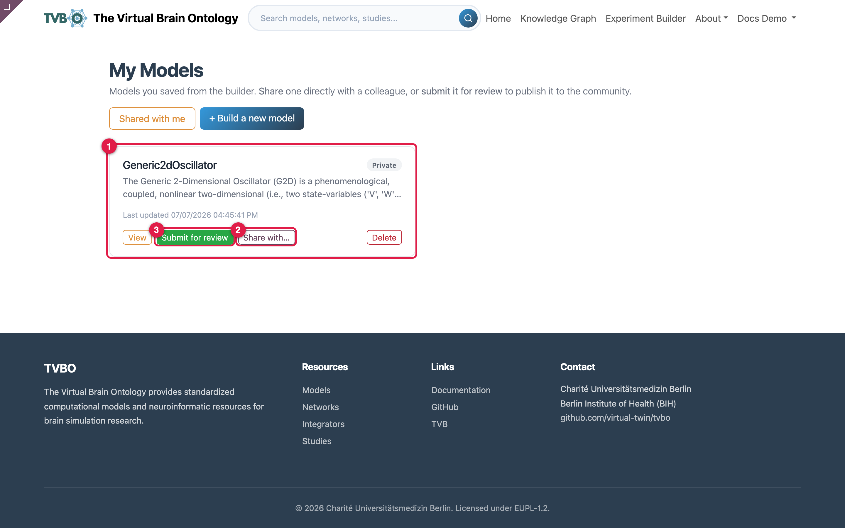 My Models, listing saved elements with their state and their share and submit actions.